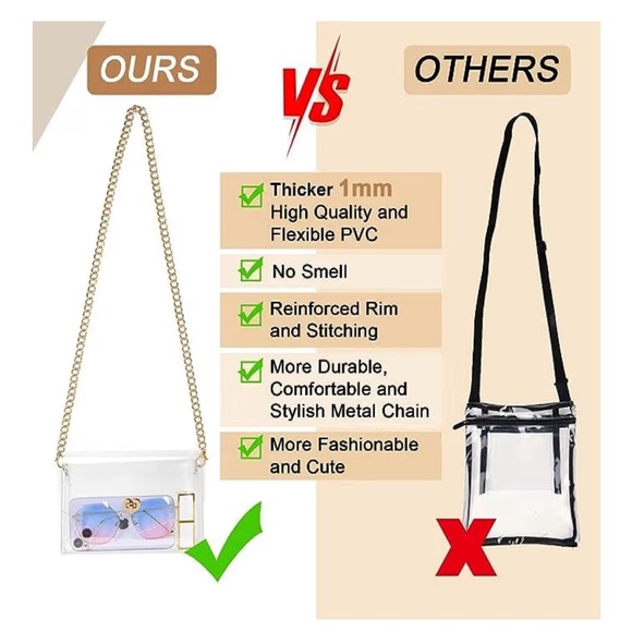 NWT Clear Acrylic Crossbody Bag with Gold Chain - Picture 3 of 5